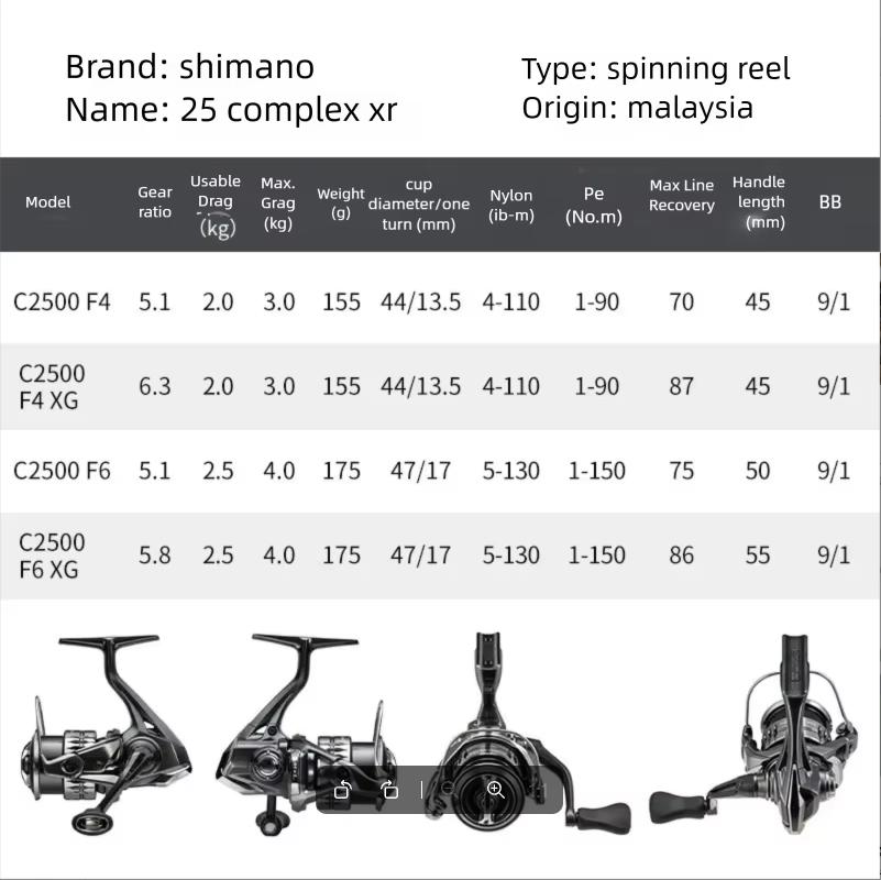 2025 SHIMANO COMPLEX XR F4 F6  - Daiwa Reel Bg incelemesi ve fiyatı