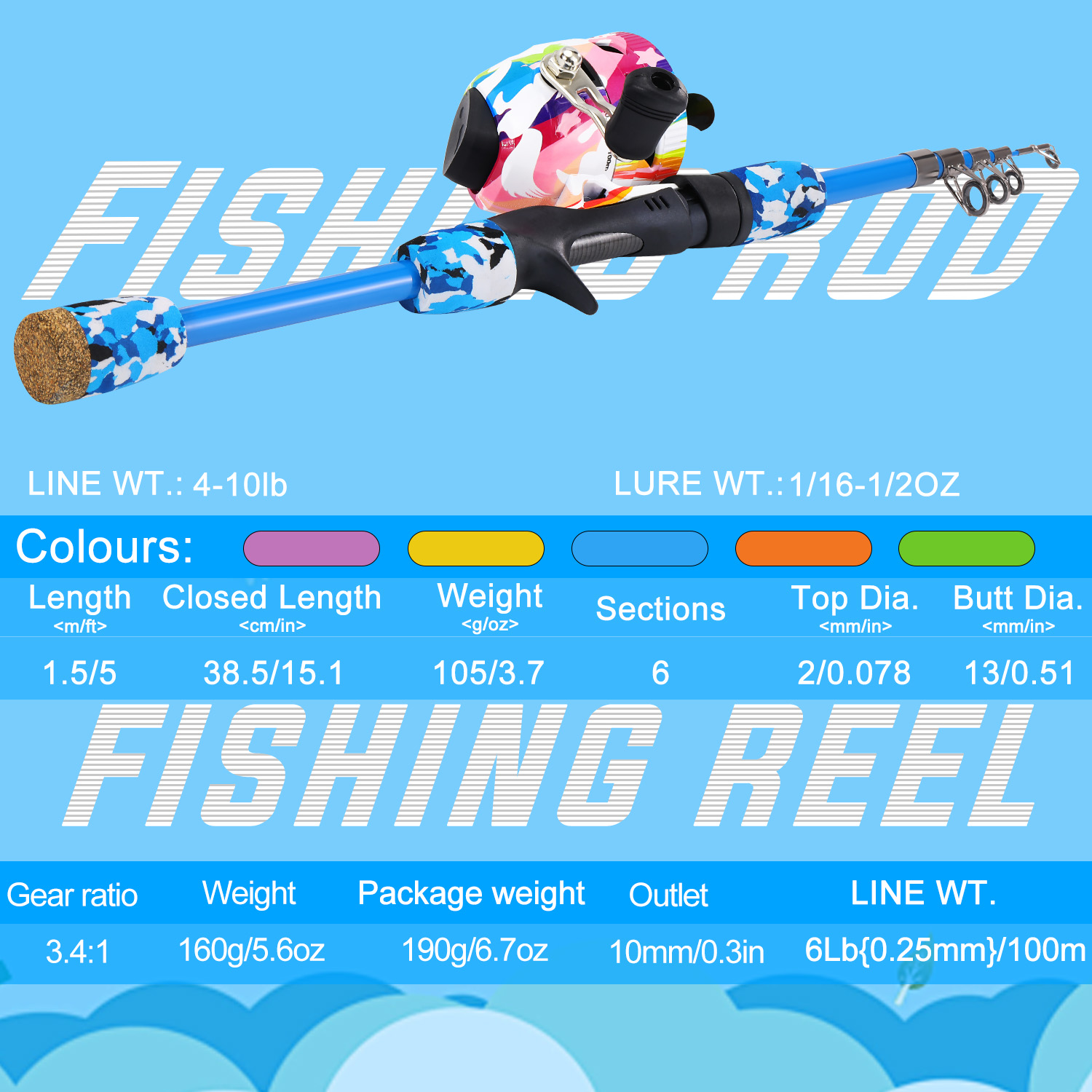 Sougayilang Çocuklar Balıkçılı - Fishing Rod Combo incelemesi ve fiyatı